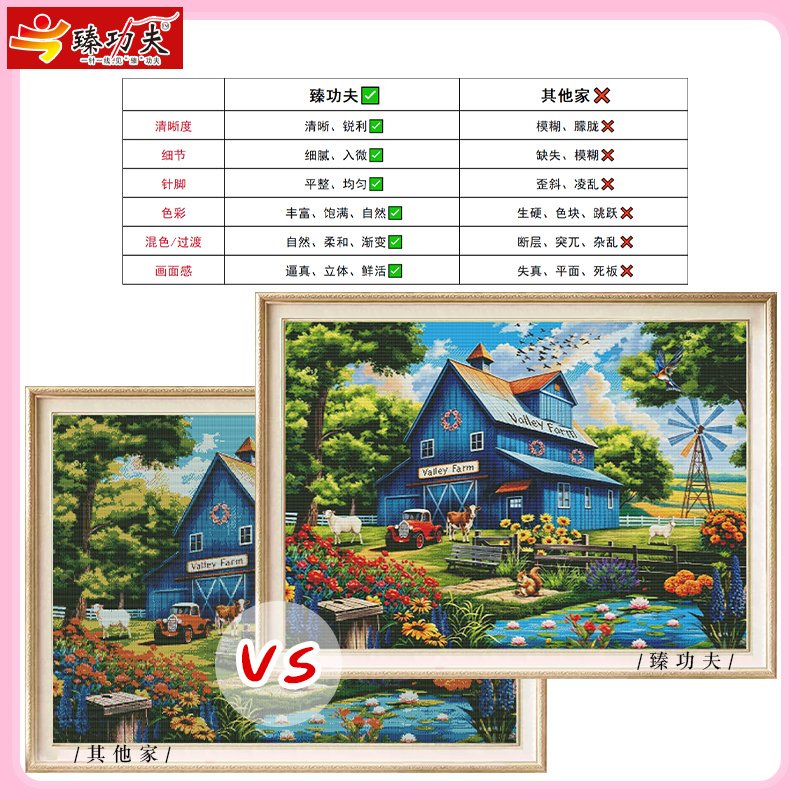 GF3107 Lorraine Manor Cross-Stitch Kit - 图片 6